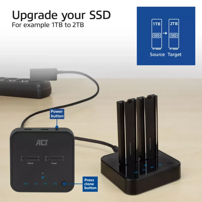 Docking e clonazione dual-SSD ACT M.2 NVMe/PCIe, USB-C 3.2 Gen2