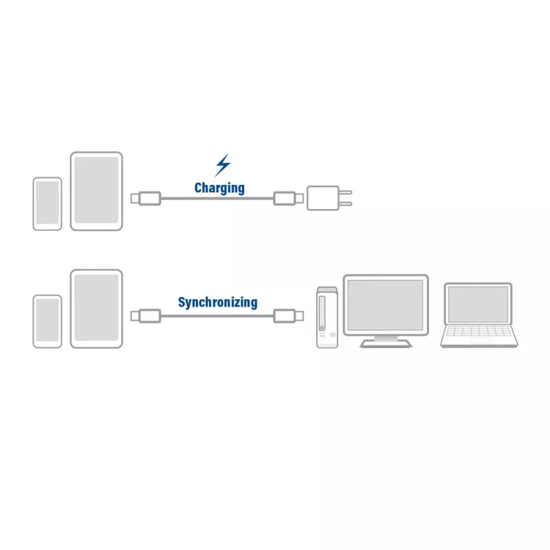 Cavo di ricarica/dati USB 3.2 Gen1 ACT maschio C – maschio C, 1 metro