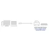 Cavo di connessione USB 2.0 ACT maschio A - maschio B 1,8 metri