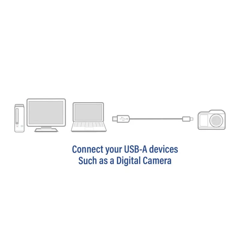 Cavo di connessione USB 2.0 ACT maschio A - maschio Mini-B 1,8 metri