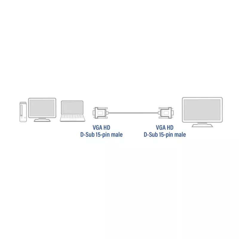 Cavo VGA ACT AC3510 — 1,8 m, VGA (D-Sub) a VGA (D-Sub), nero