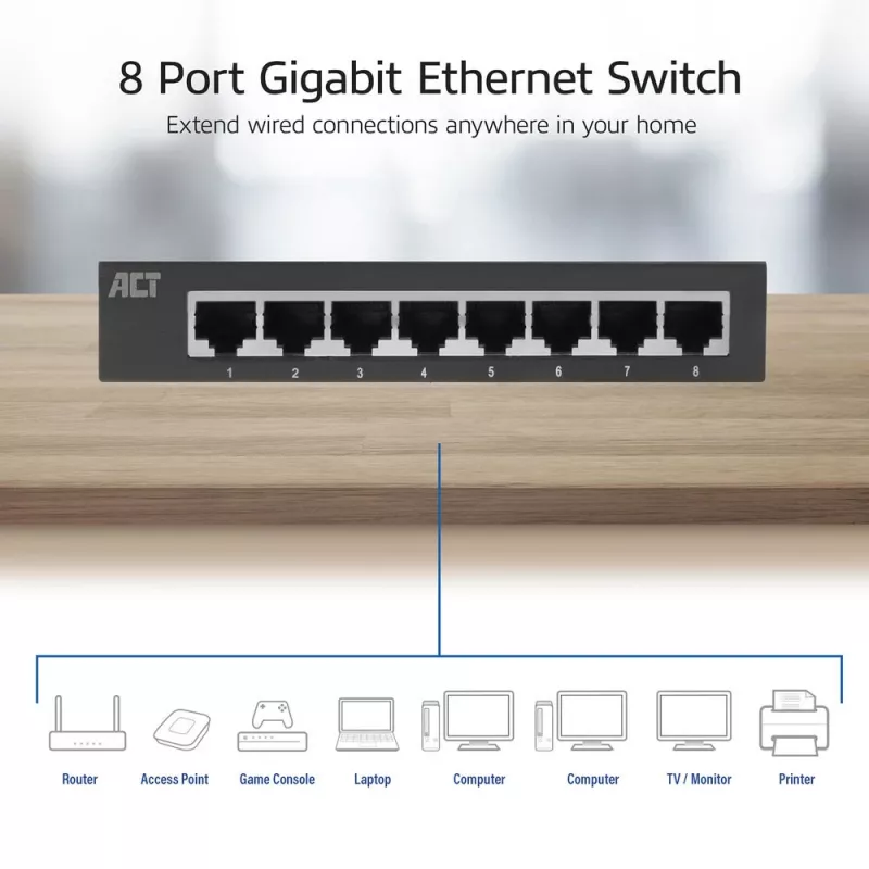 Switch unmanaged ACT AC4418 8 porte Gigabit Ethernet 10/100/1000