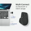 Mouse wireless Multi-Connect ACT Bluetooth o ricevitore USB-A, 2400 DPI con Silent Click, ecologico