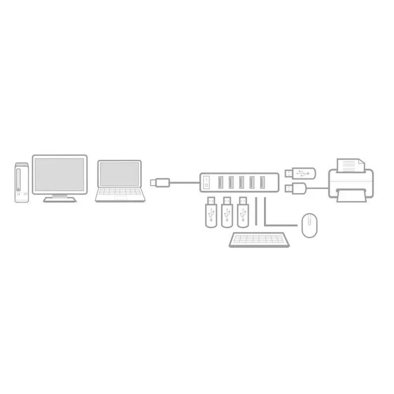 Hub USB ACT AC6215 480 Mbit/s nero