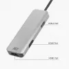 Adattatore multiporta ACT USB-C 4K per 2 monitor HDMI, porta dati USB-A