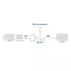Adattatore multiporta ACT USB-C per 1 monitor HDMI, 1x USB-A, pass-through PD