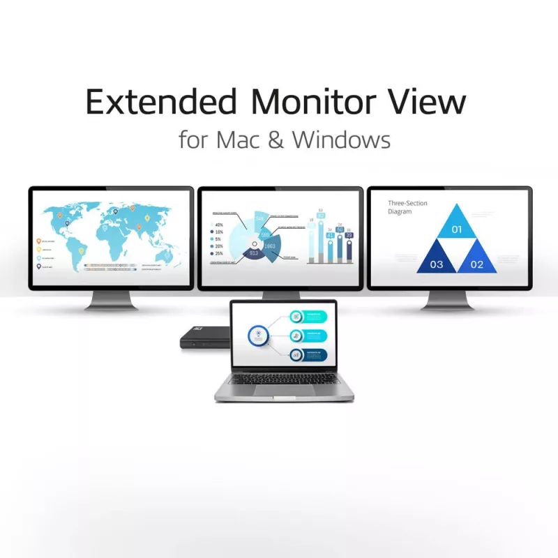 Docking station ACT USB-C 4K, per 2 o 3 monitor HDMI/DisplayPort, DisplayLink