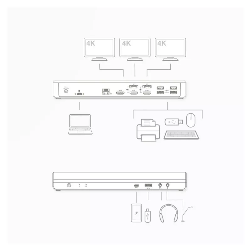 Docking station ACT USB-C 4K, per 2 o 3 monitor HDMI/DisplayPort, DisplayLink