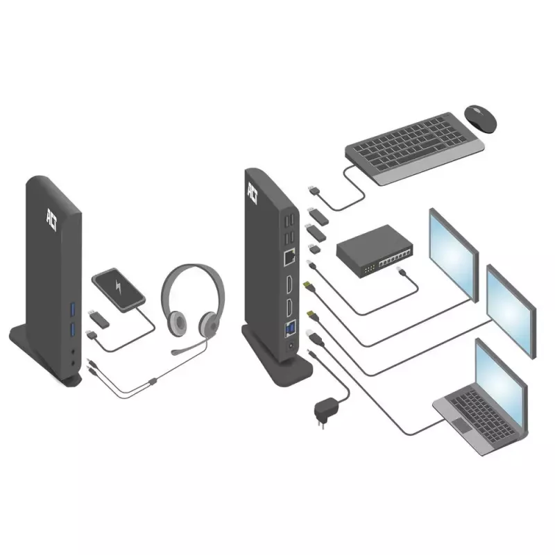 Docking station universale ACT USB-C o USB-A, per 2 monitor HDMI, DisplayLink