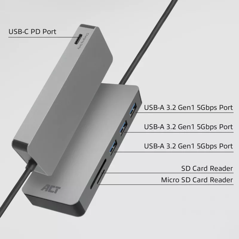 Hub ACT USB-C 3.0, 3x USB-A, lettore di schede, pass-through PD