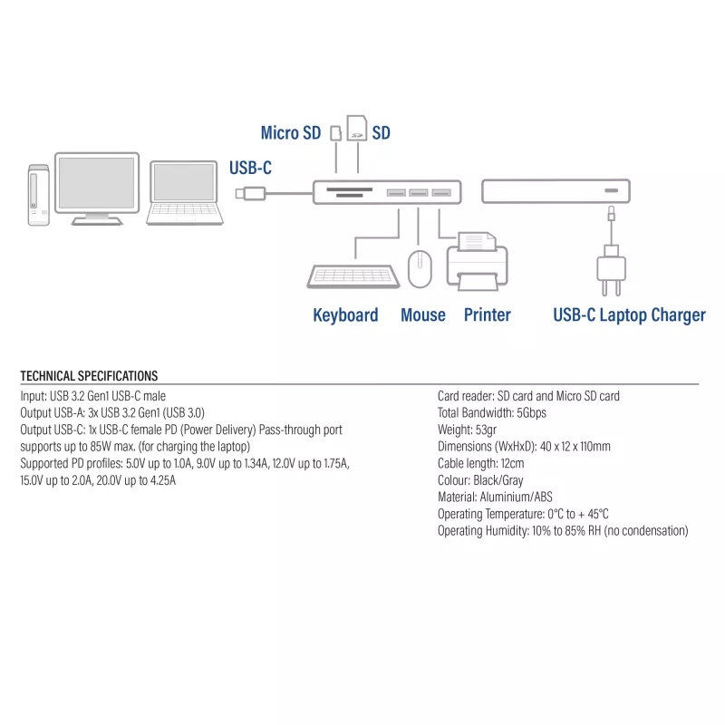 Hub ACT USB-C 3.0, 3x USB-A, lettore di schede, pass-through PD
