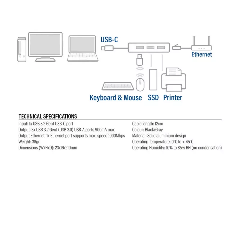 Hub USB-C ACT AC7055 3x USB-A Gigabit Ethernet