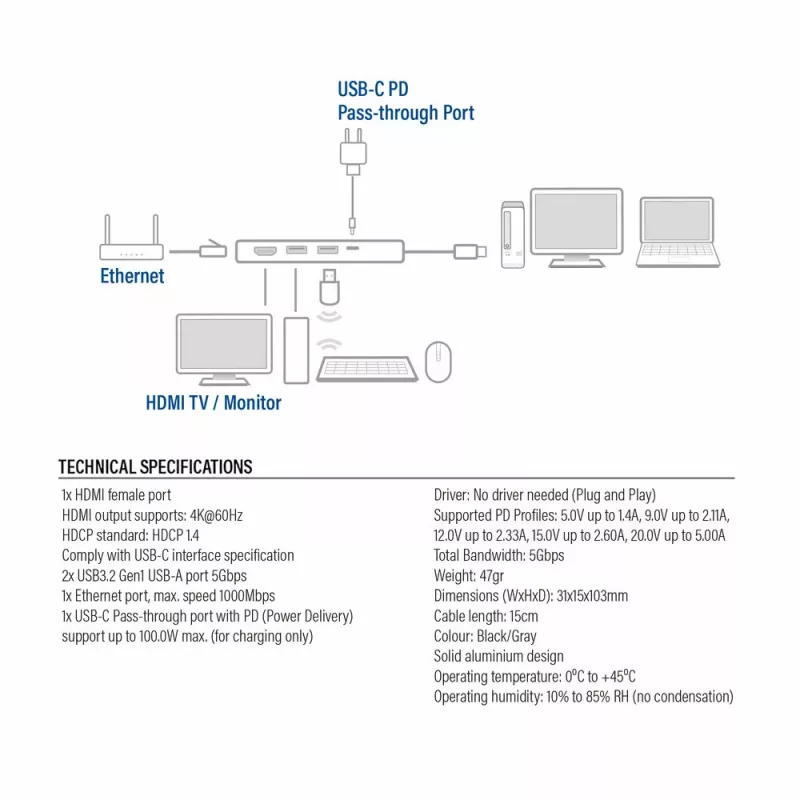 Docking station ACT USB-C 4K per 1 monitor HDMI, Ethernet, USB-A, pass-through PD