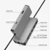 Docking station ACT USB-C 4K per 1 monitor HDMI, Ethernet, USB-C, USB-A, lettore di schede e pass-through PD
