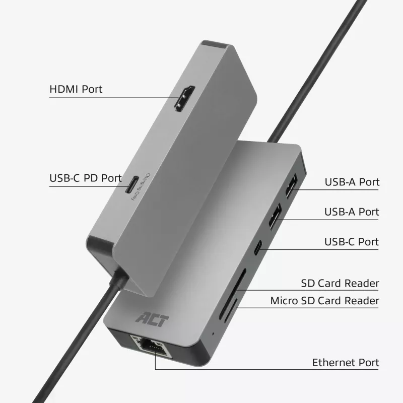 Docking station ACT USB-C 4K per 1 monitor HDMI, Ethernet, USB-C, USB-A, lettore di schede e pass-through PD