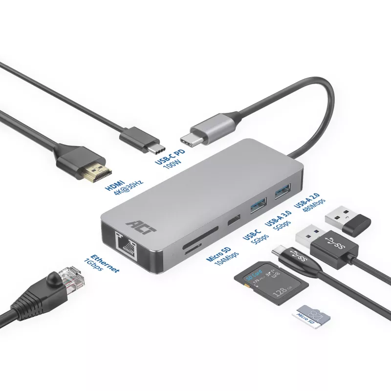 Docking station ACT USB-C 4K per 1 monitor HDMI, Ethernet, USB-C, USB-A, lettore di schede e pass-through PD