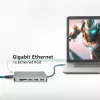Docking station ACT USB-C 4K per 1 monitor HDMI, Ethernet, USB-C, USB-A, lettore di schede e pass-through PD