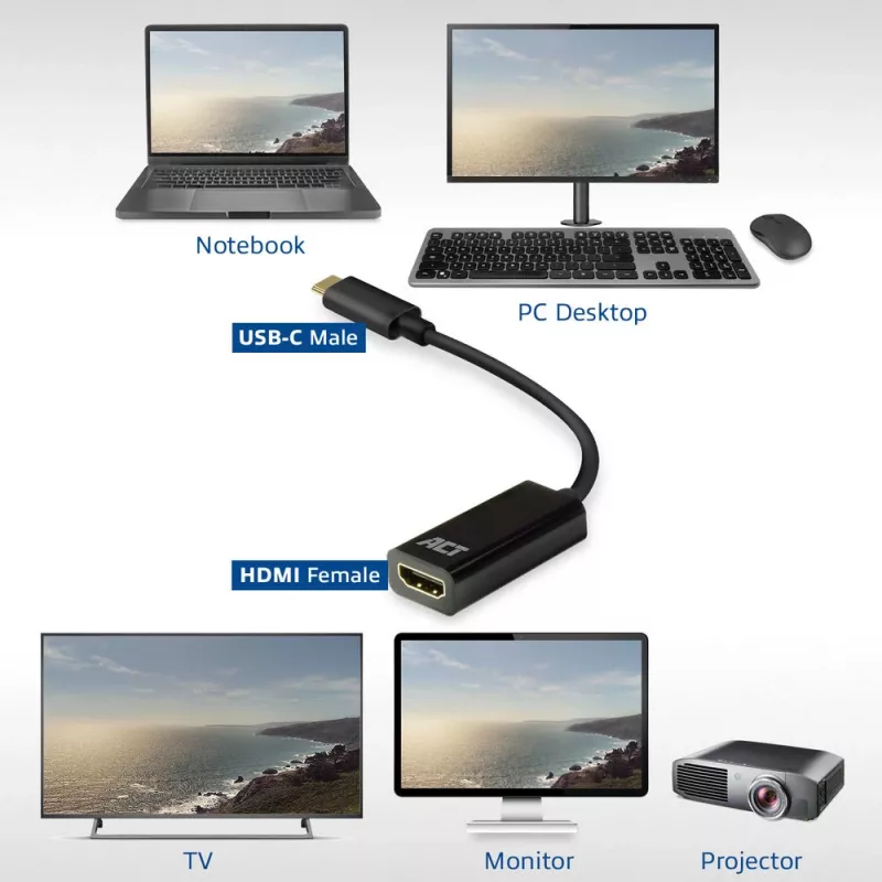 Adattatore USB-C a HDMI ACT AC7305