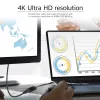 Adattatore USB-C a HDMI ACT AC7305