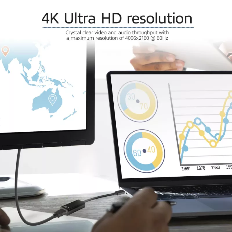 Adattatore USB-C a HDMI ACT AC7305