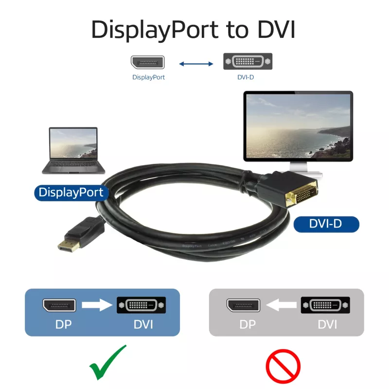 Cavo adattatore DisplayPort a DVI ACT AC7505 1,8 m