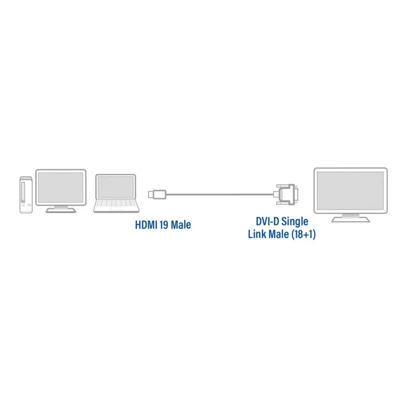Cavo adattatore ACT 2 metri HDMI a DVI-D, connettore maschio HDMI-A – connettore maschio DVI-D Single-Link 18+1