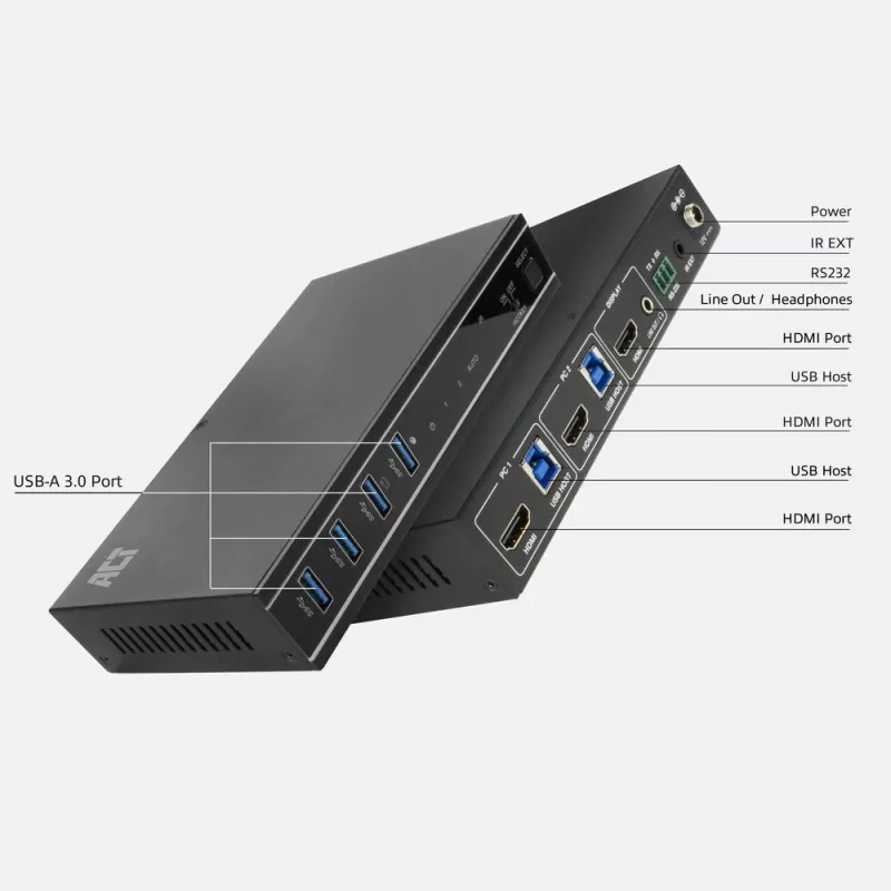 Switch KVM ACT 2 porte HDMI 4K@60Hz, USB 3.2 Gen1 (USB 3.0)