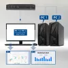 Switch KVM ACT 2 porte HDMI 4K@60Hz, USB 3.2 Gen1 (USB 3.0)