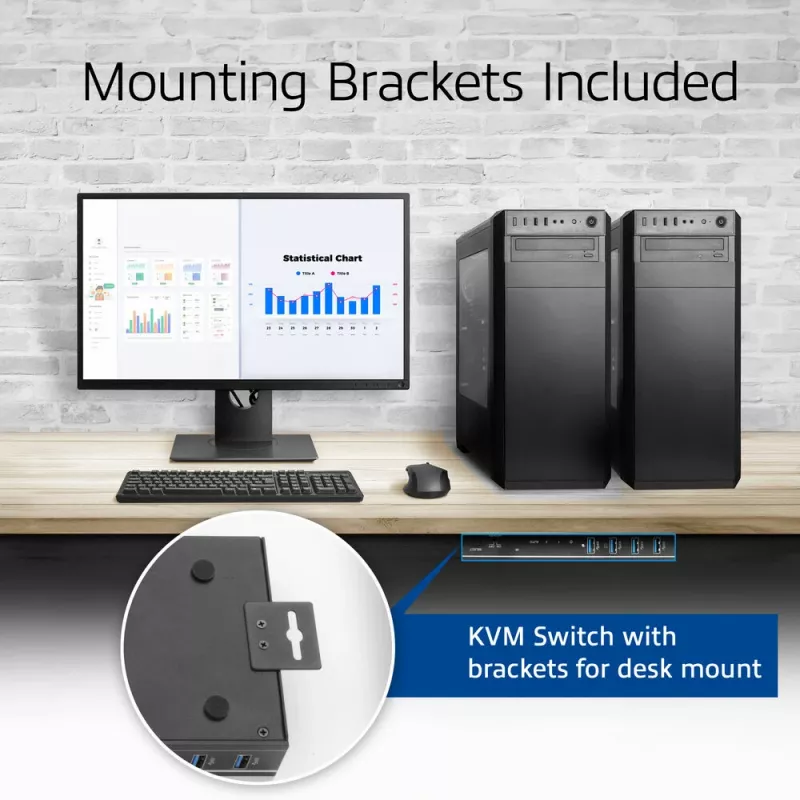 Switch KVM ACT 2 porte HDMI 4K@60Hz, USB 3.2 Gen1 (USB 3.0)