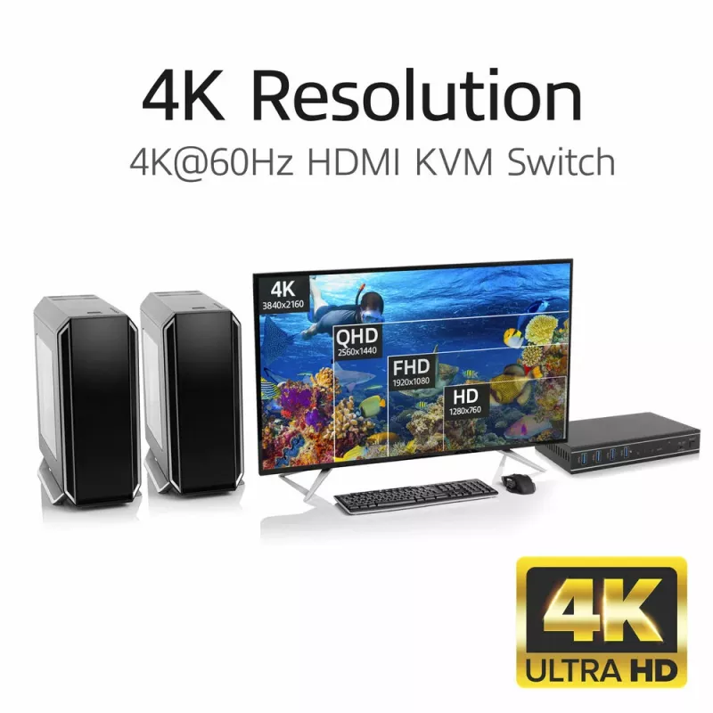 Switch KVM ACT 2 porte HDMI 4K@60Hz, USB 3.2 Gen1 (USB 3.0)