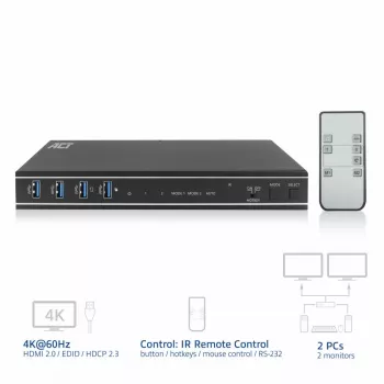 Switch KVM ACT 2 porte Dual HDMI 4K@60Hz, USB 3.2 Gen1 (USB 3.0)