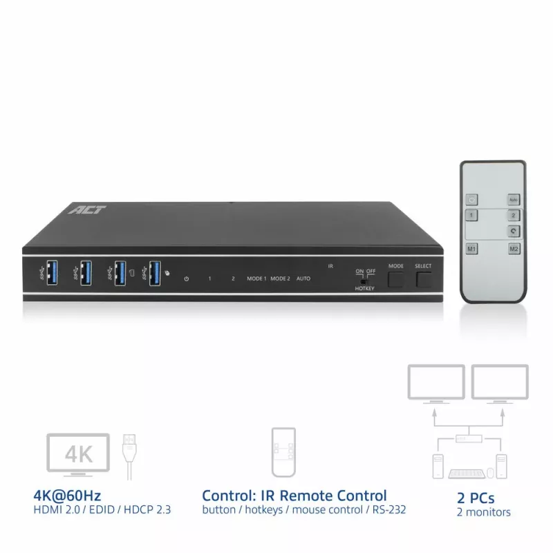 Switch KVM ACT 2 porte Dual HDMI 4K@60Hz, USB 3.2 Gen1 (USB 3.0)