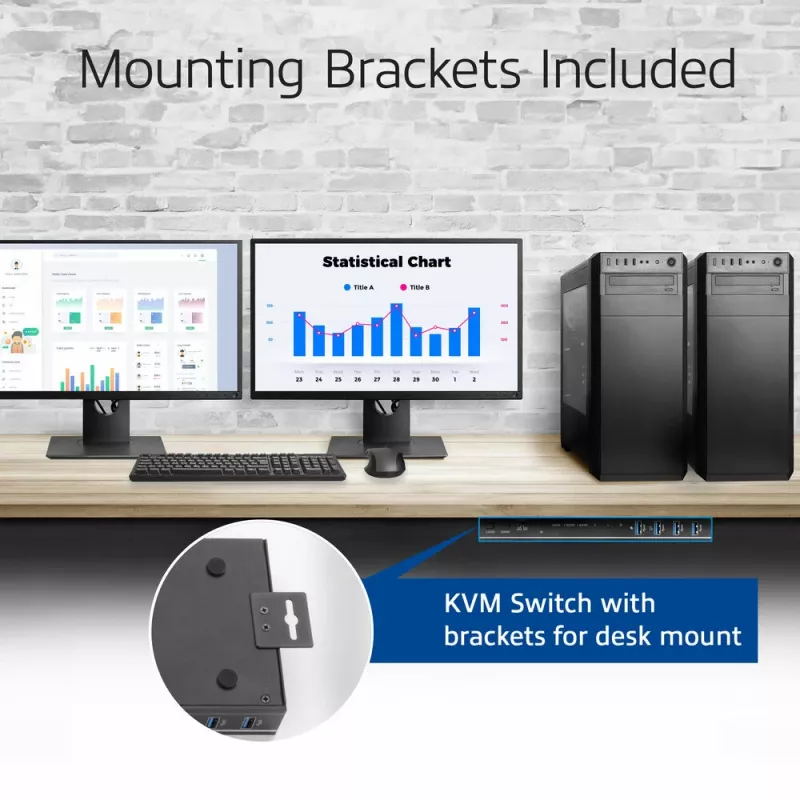 Switch KVM ACT 2 porte Dual HDMI 4K@60Hz, USB 3.2 Gen1 (USB 3.0)