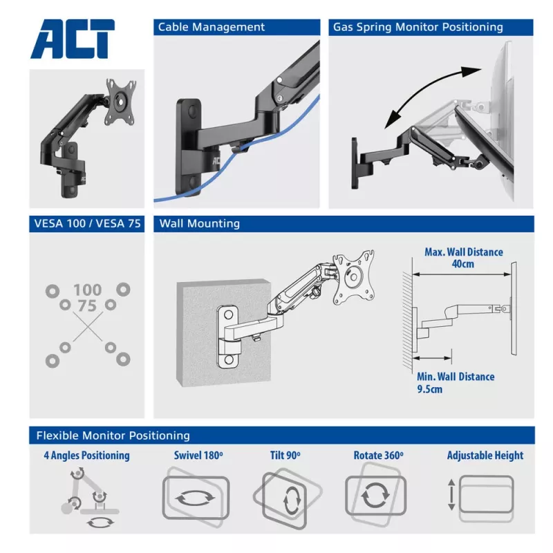 Supporto a parete per monitor ACT con molla a gas, 1 schermo, peso max. 7 kg
