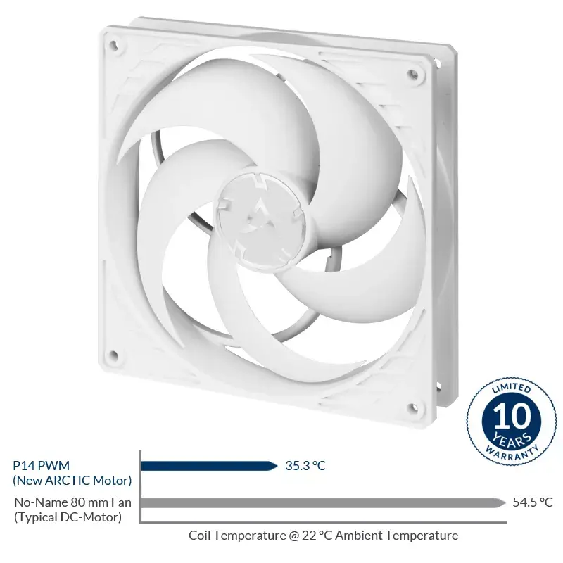 Ventola ARCTIC P14 PWM ottimizzata per la pressione 140 mm con PWM