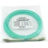 BlueOptics AJ837A-BO cavo in fibra ottica InfiniBand 15 m LC turchese