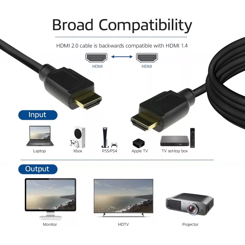 ACT cavo HDMI High Speed Premium certificato 1,5 metri v2.0 HDMI-A maschio – HDMI-A maschio
