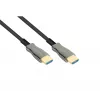 Cavo HDMI Python AOC-HP2005 5m HDMI Type-A connettore maschio su connettore maschio 18 Gbit/s