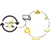 Supporto per laptop BakkerElkhuizen Ergo-Top 320 Circular