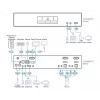 Switch KVM ATEN CS1922ATC USB DisplayPort 4K Ultra HD