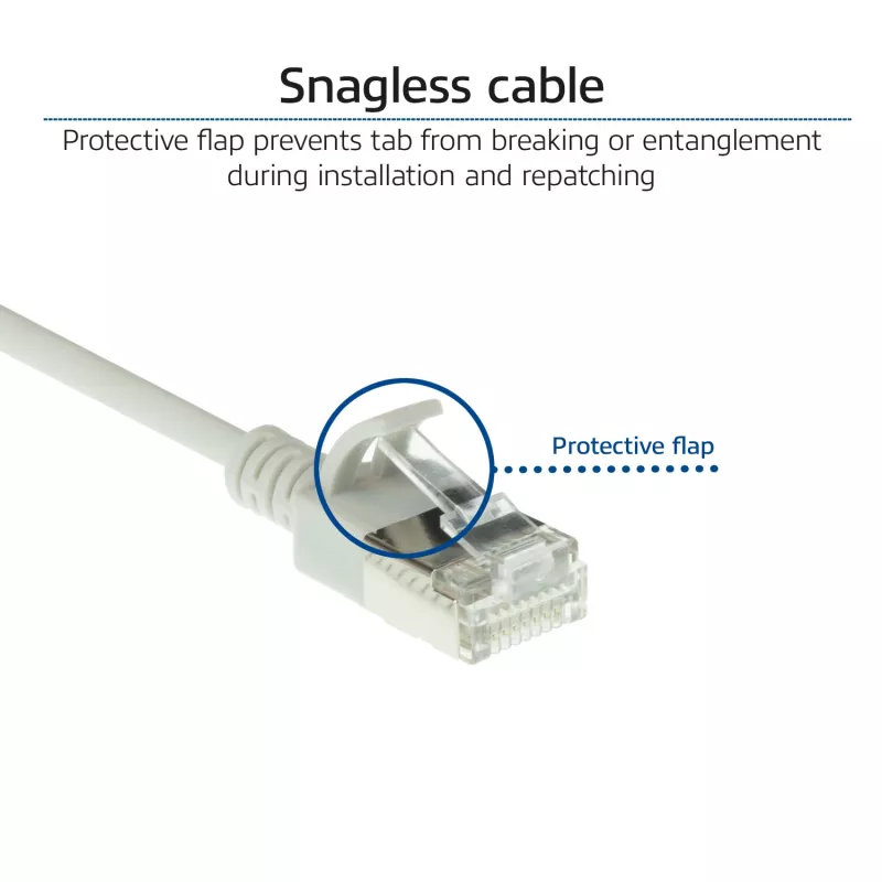 ACT grigio 2 metri LSZH U/FTP CAT6A patch cord slimline per data center senza protezione linguette con connettori RJ45