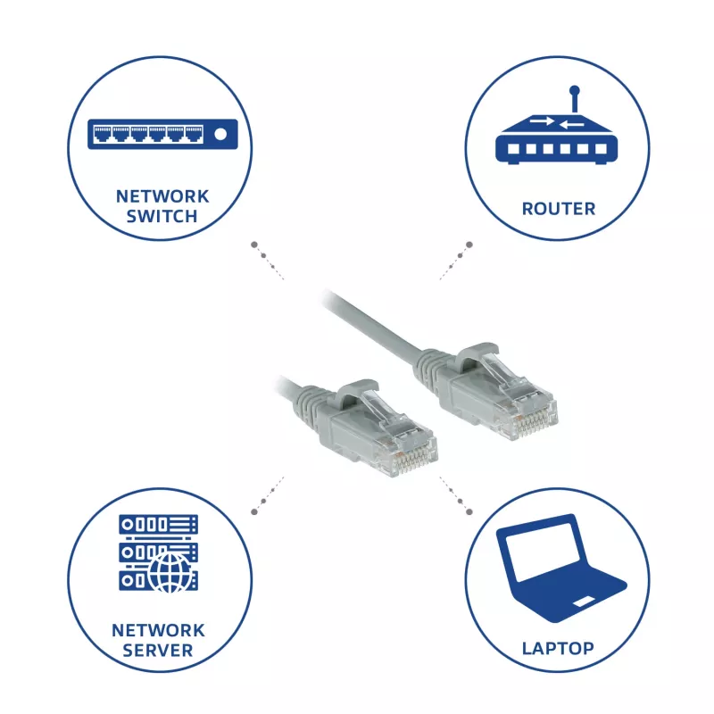 ACT grigio 1 m LSZH U/UTP CAT6 patch cord slimline per data center snagless con connettori RJ45