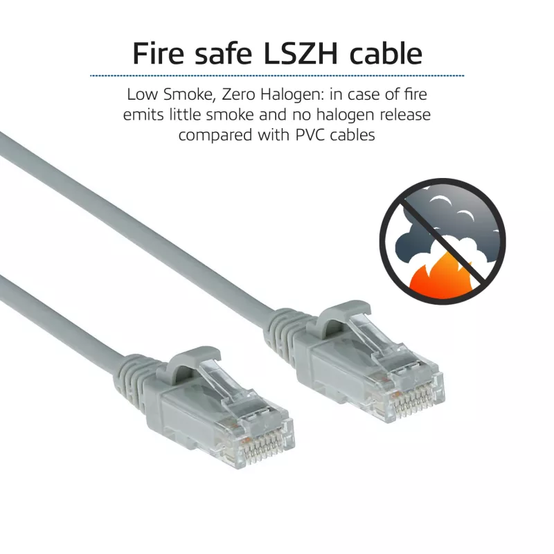 ACT Grigio 1,5 metri LSZH U/UTP CAT6 cavo patch Slimline per data center senza linguetta con connettori RJ45