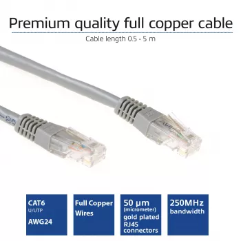 ACT grigio cavo patch U/UTP CAT6 0,5 metri con connettori RJ45