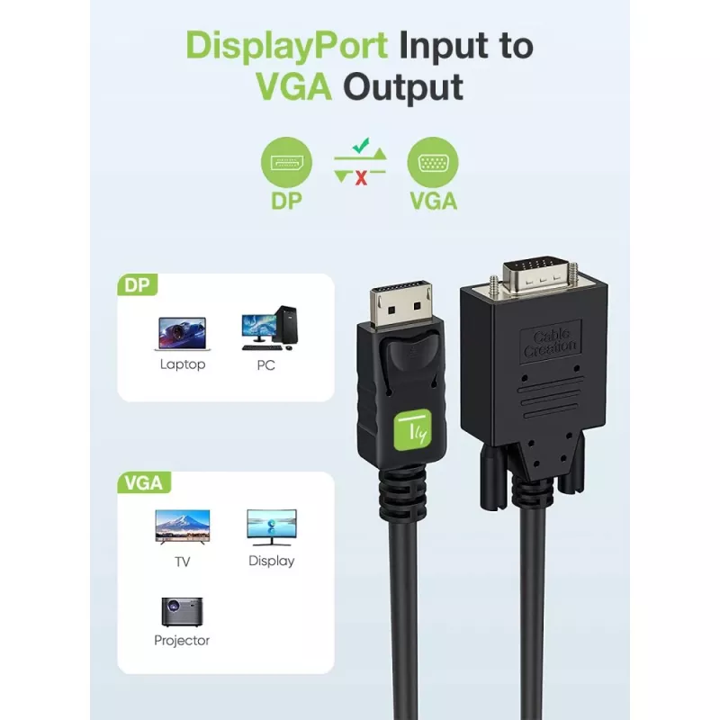 Techly Cavo monitor DisplayPort-VGA 3 m ICOC DSP-V-030