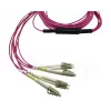 BlueOptics K2Q46A-BO cavo in fibra ottica InfiniBand 5m MPO 4x LC duplex