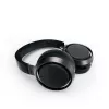 Cuffie Philips Fidelio