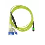 Cavo di rete BlueOptics MTP-4LC-S7.5M-BO 4x LC InfiniBand 7,5 m verde