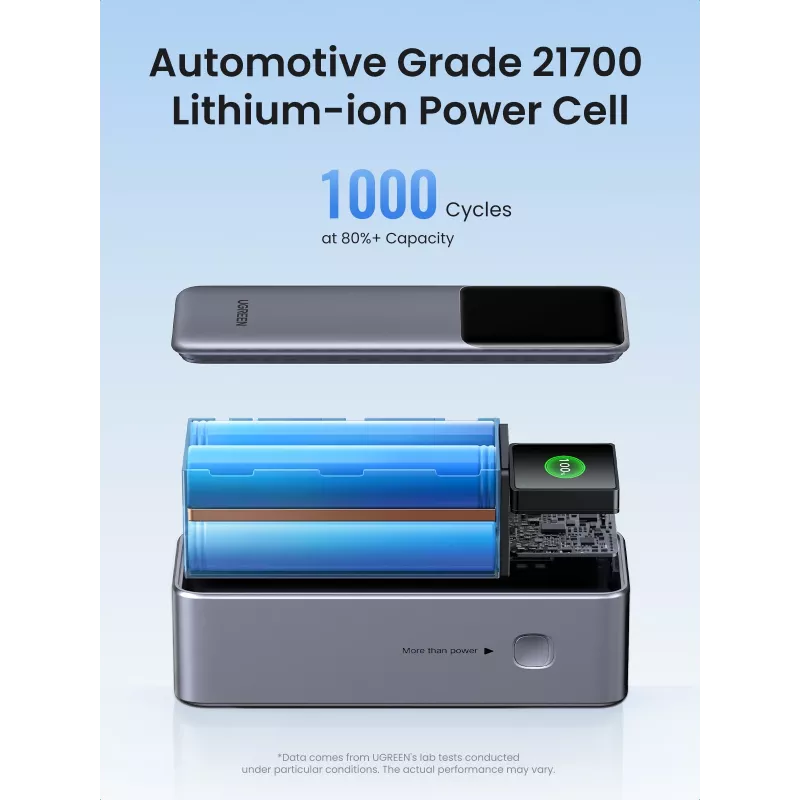 Ugreen 25000mAh 200W ricarica rapida powerbank grigio