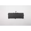 Lenovo 5B10W13927 batteria ricambio per laptop